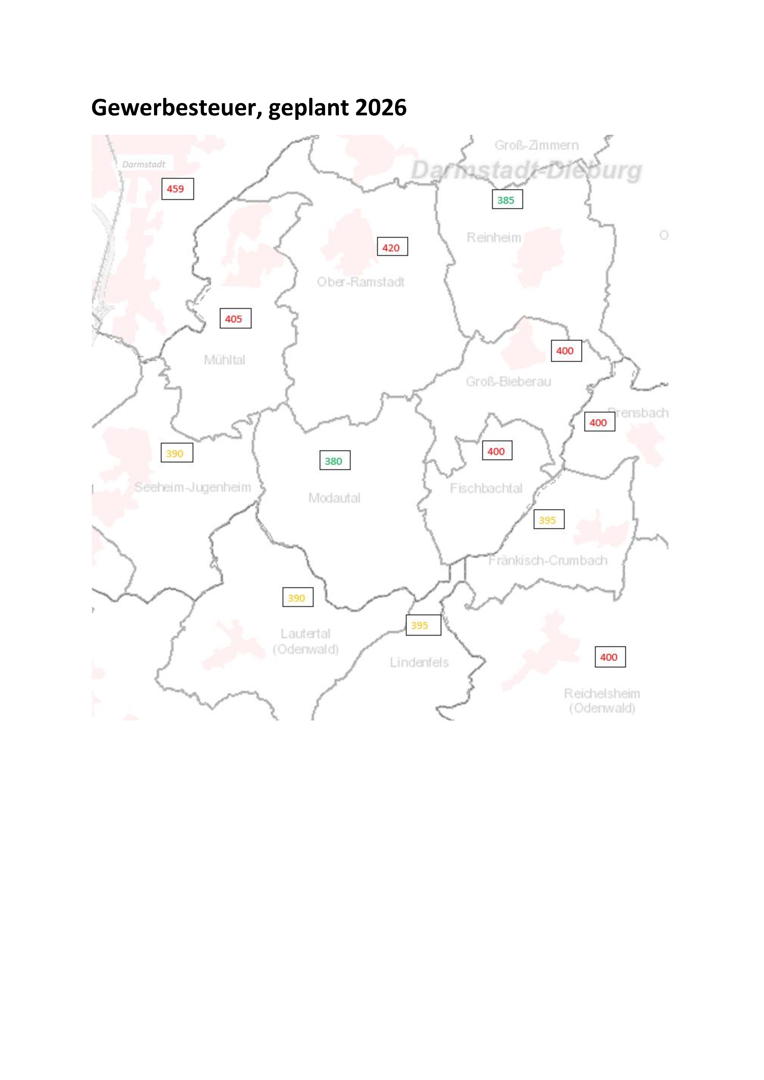 Haushaltsplan 2026 Modautal Gewerbesteuer